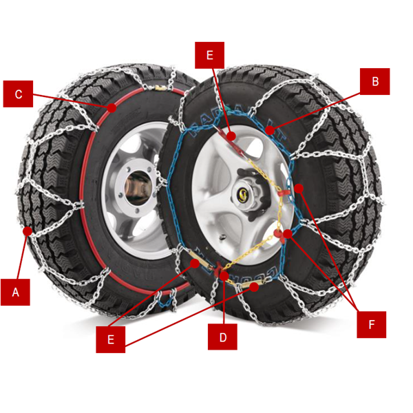 265/60R18 E470 4X4-SUV Takmatik Kar Zinciri